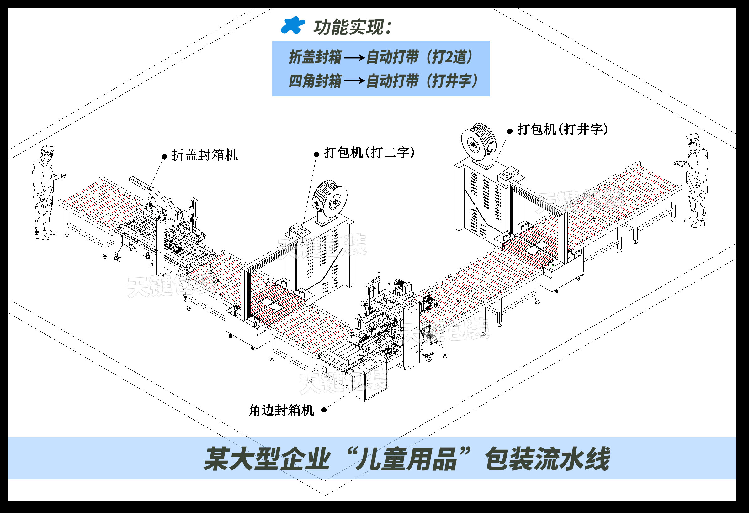 儿童用品