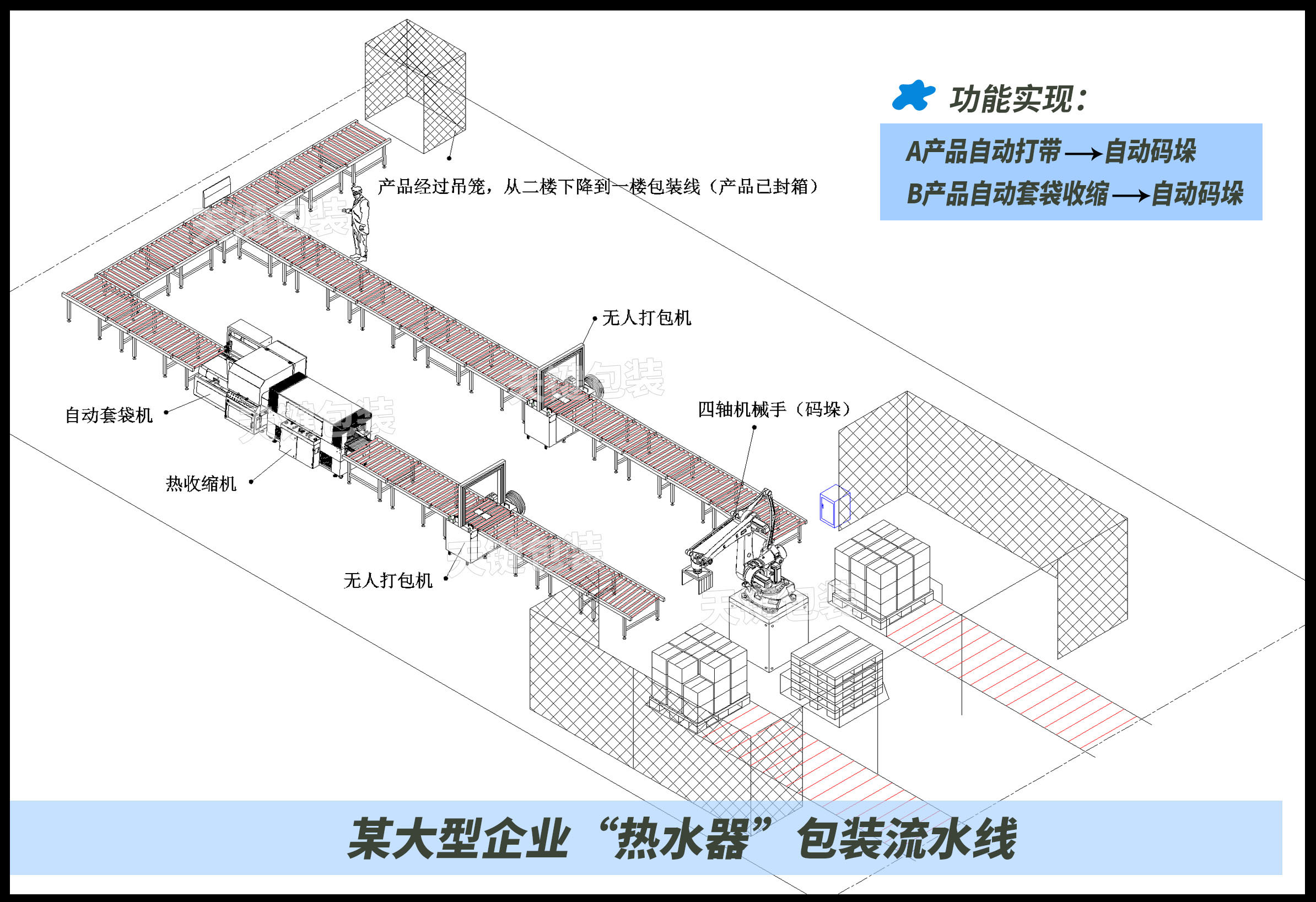 热水器